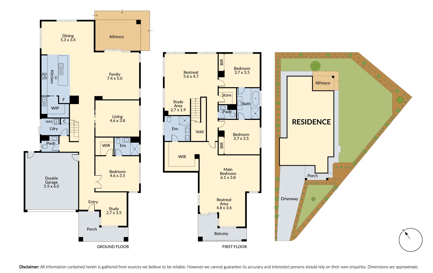 [House & Land] Millett Family Community Grants Home Auction at